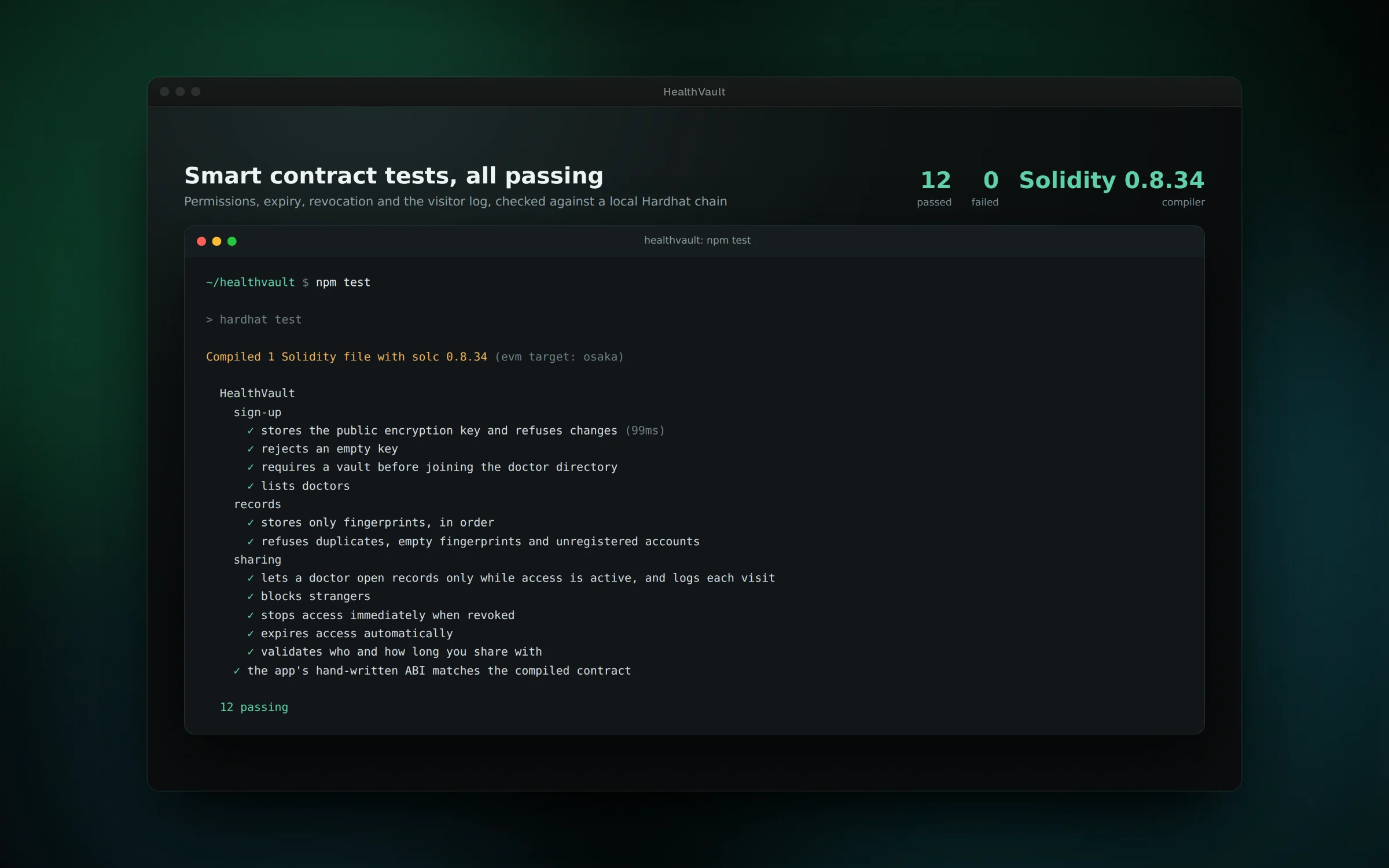 Smart contract tests for permissions, expiry and revocation