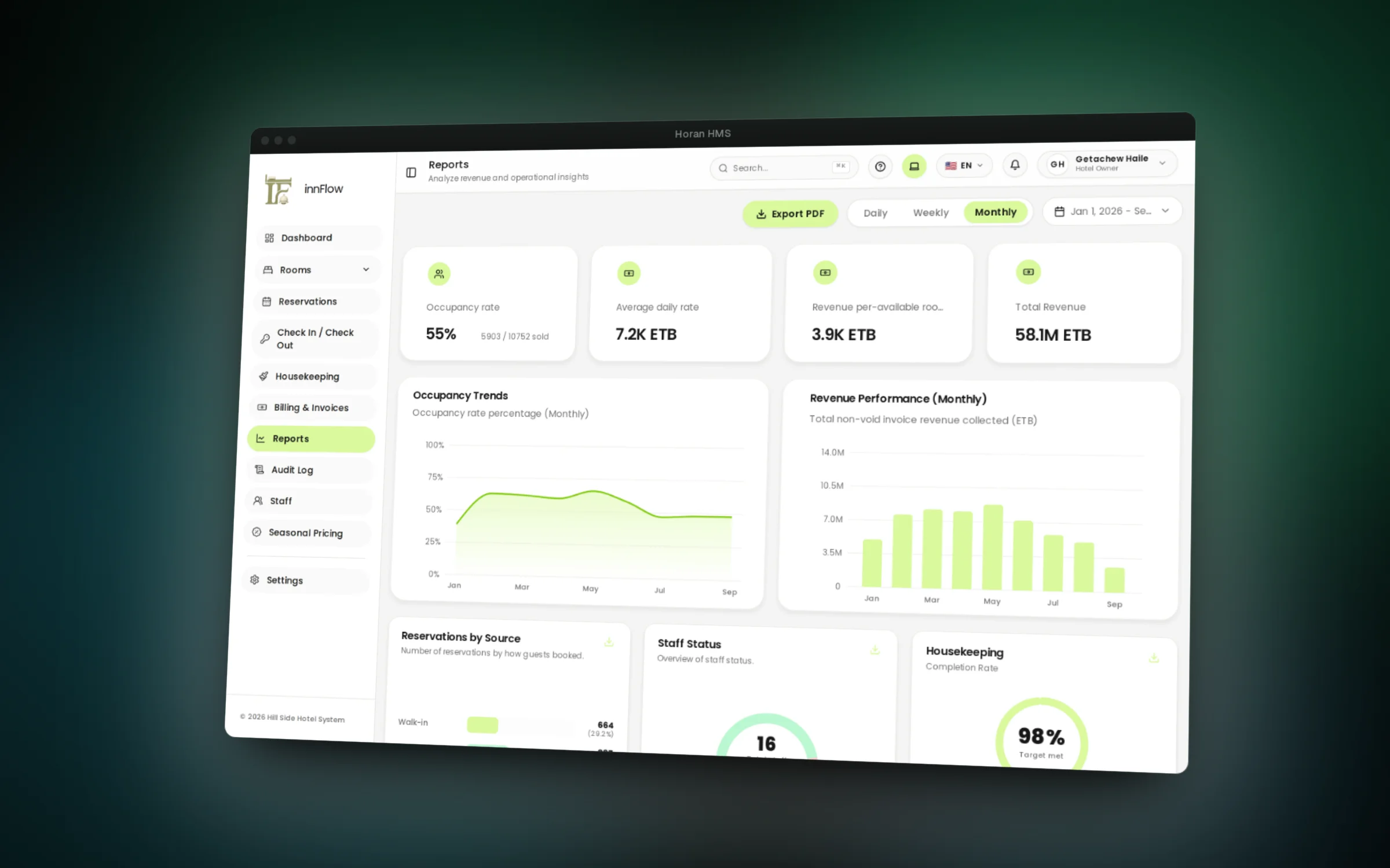 Monthly occupancy and revenue reports with PDF export